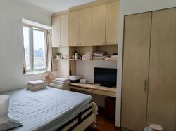 Kerrisdale (D8), Condominium #639753981